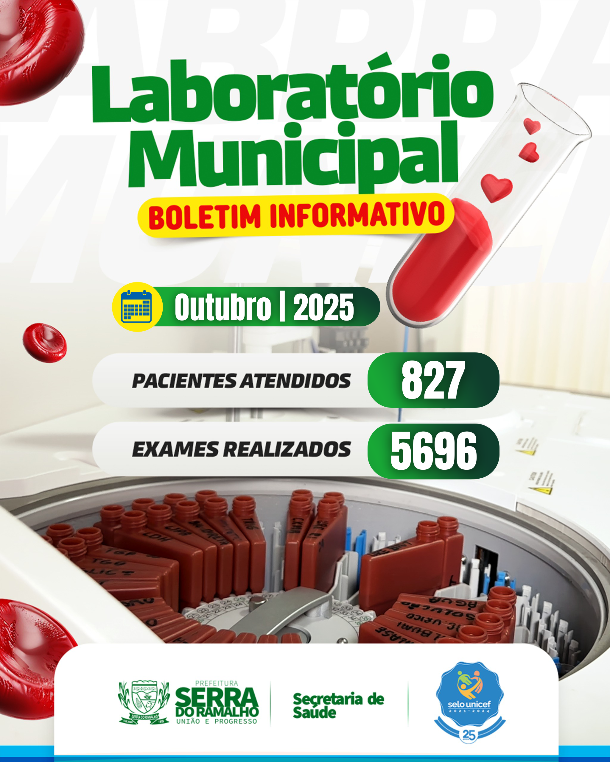 Laboratório Municipal divulga boletim de atendimentos de outubro de 2025