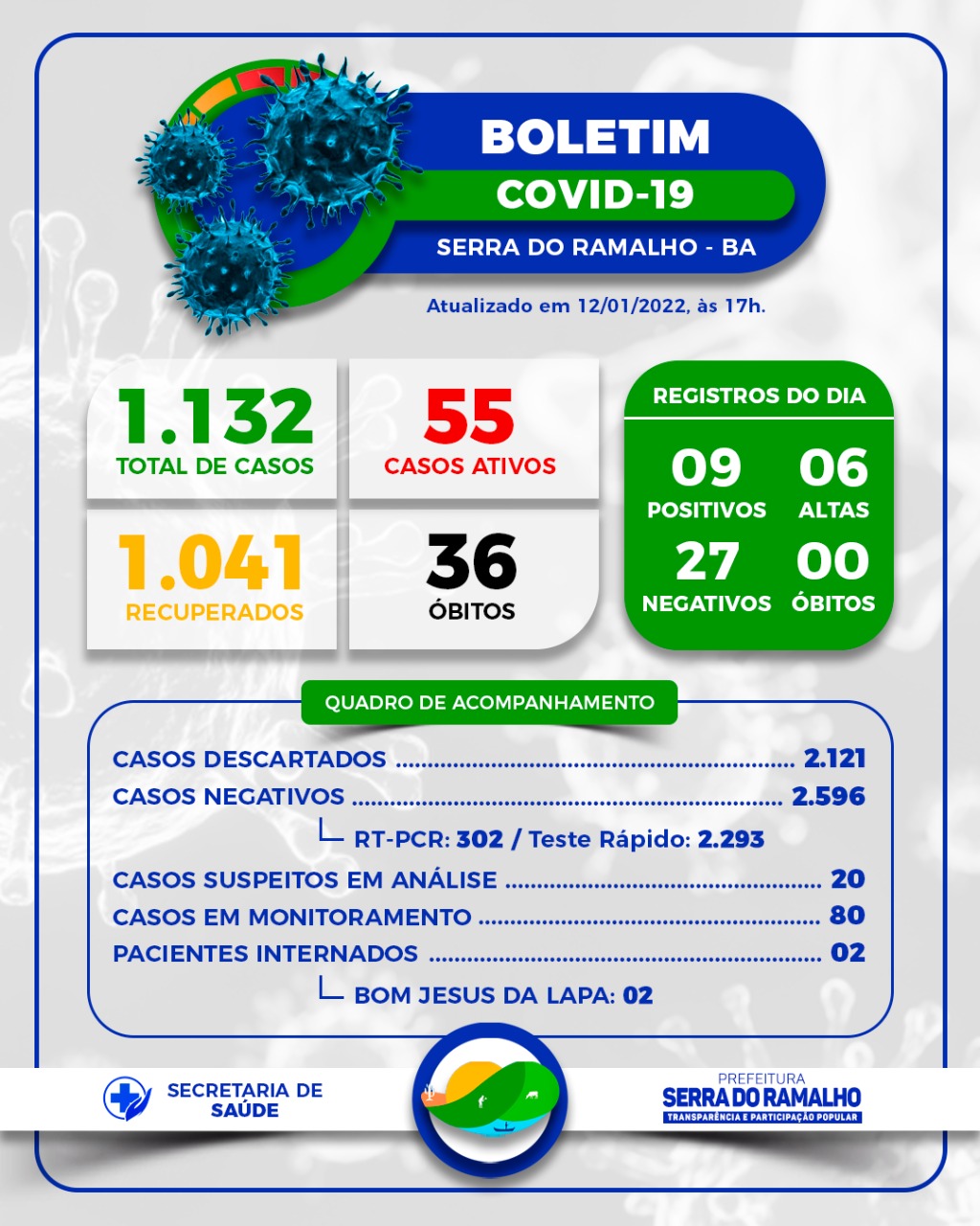 Prefeitura Municipal de Serra do Ramalho. Quarta-feira, 12 de Janeiro de 2022.