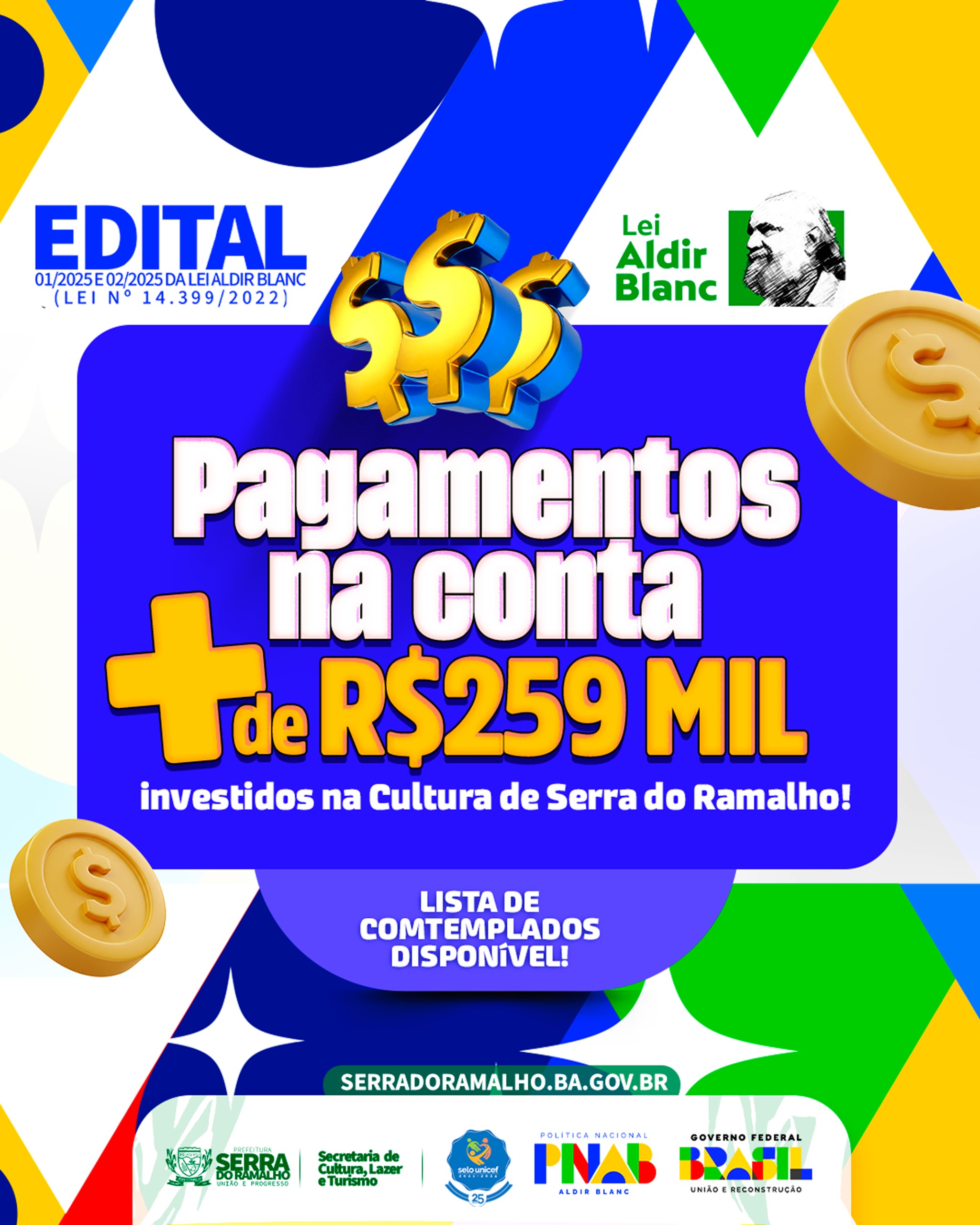 Política Nacional Aldir Blanc (PNAB)